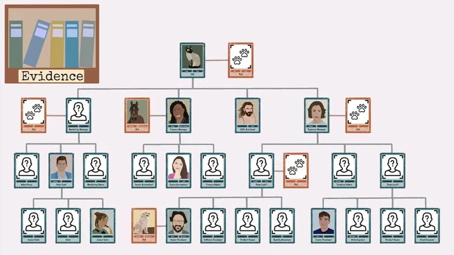 A Case of Fraud (PC) gallery image 8