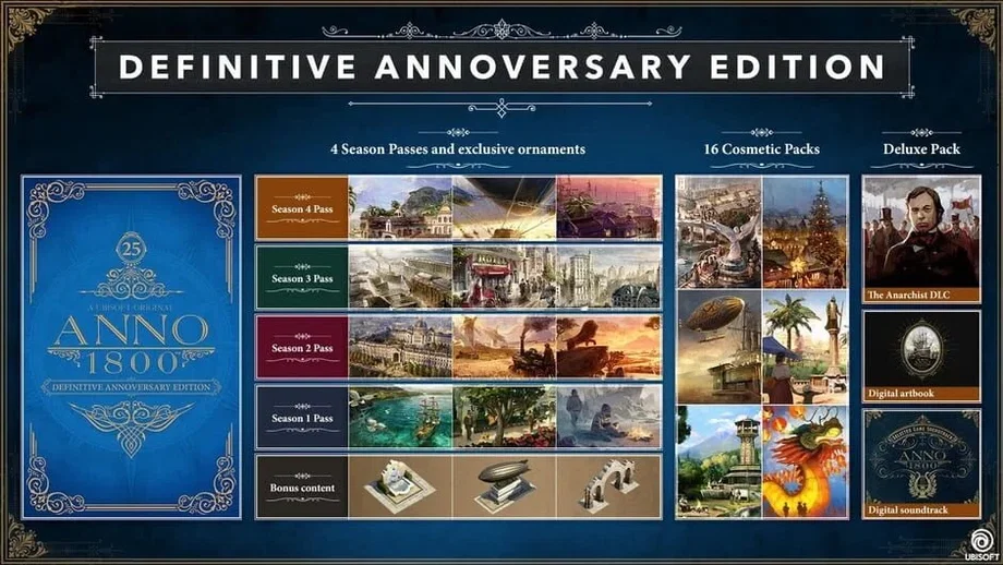 Anno 1800: Definitive Annoversary Edition (PC) gallery image 2