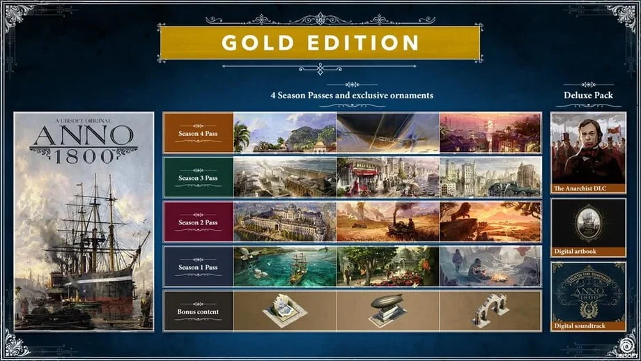 Anno 1800: Gold Edition (PC) gallery image 2