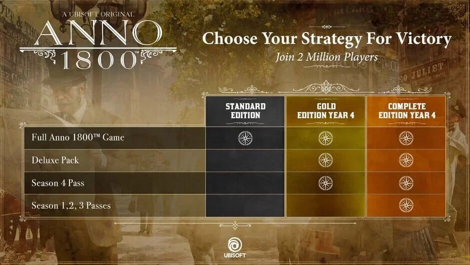 Anno 1800: Gold Edition Year 4 (PC) gallery image 2