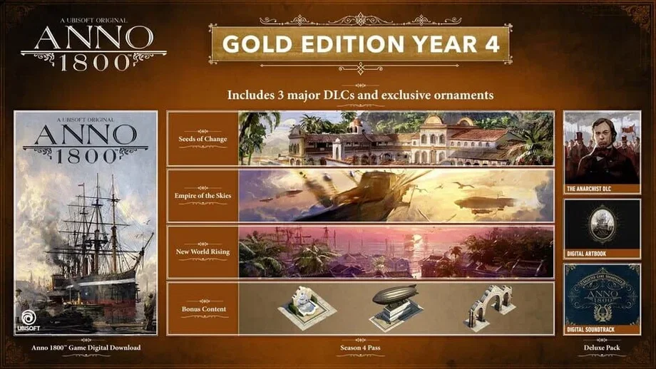 Anno 1800: Gold Edition Year 4 (PC) gallery image 3