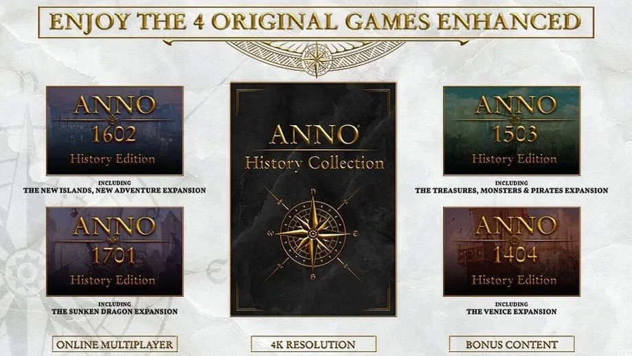 Anno History Collection (PC) gallery image 6