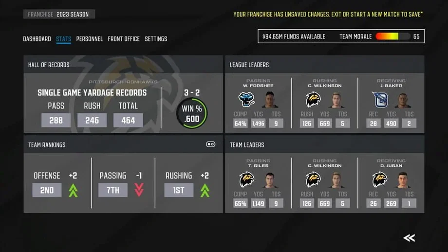 Axis Football 2024 (PS4) gallery image 8