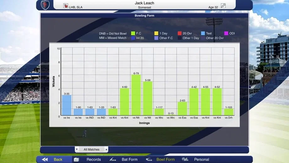 Cricket Captain 2024 (Switch) gallery image 4