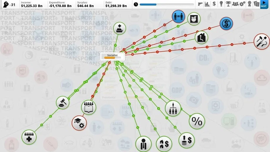 Democracy 3 (PC) gallery image 4