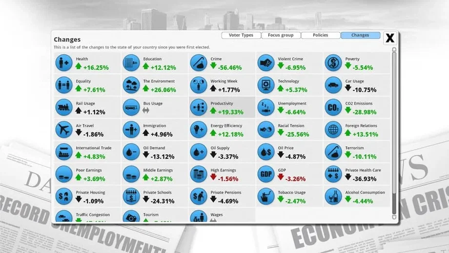 Democracy 3 Standard Edition (PC) gallery image 2