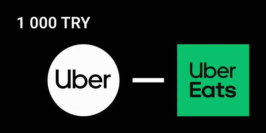 Uber 1000 TRY Gift Card (Global) gallery image 2