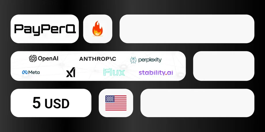 PPQ AI 5 USD Gift Card (Global) gallery image 2