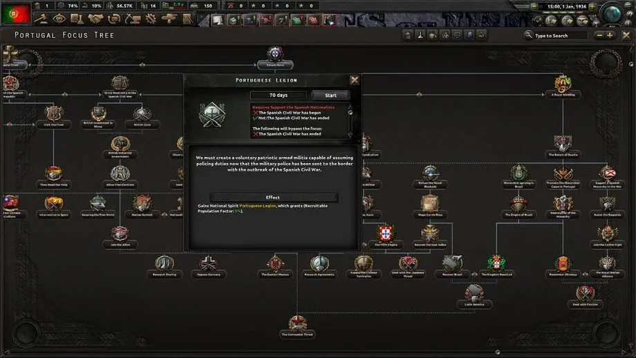 Hearts of Iron IV: La Résistance (DLC) (PC) gallery image 2