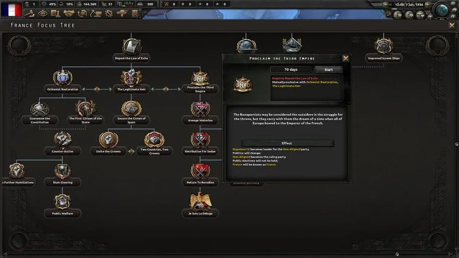 Hearts of Iron IV: La Résistance (DLC) (PC) gallery image 7
