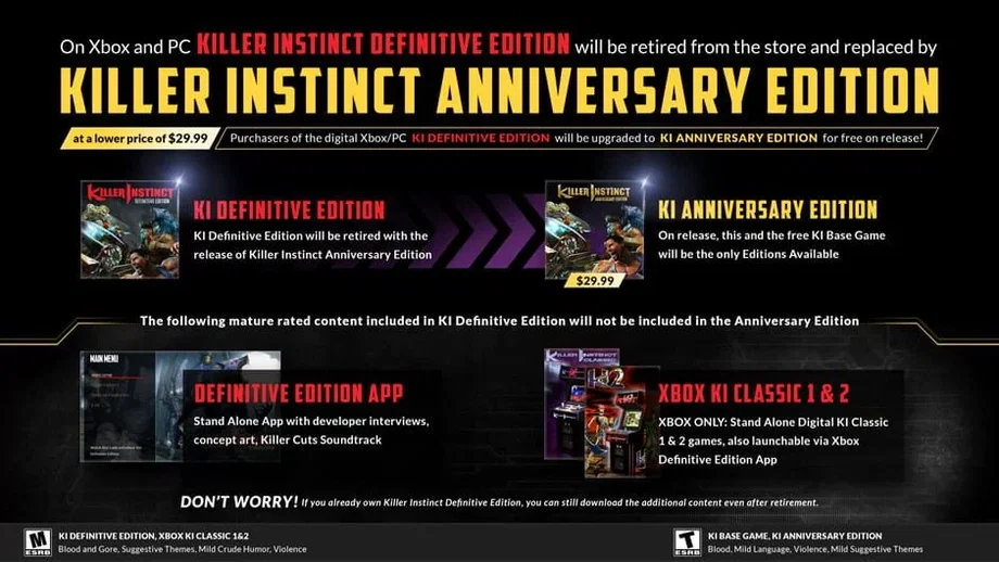 Killer Instinct: Anniversary Edition (PC) gallery image 5