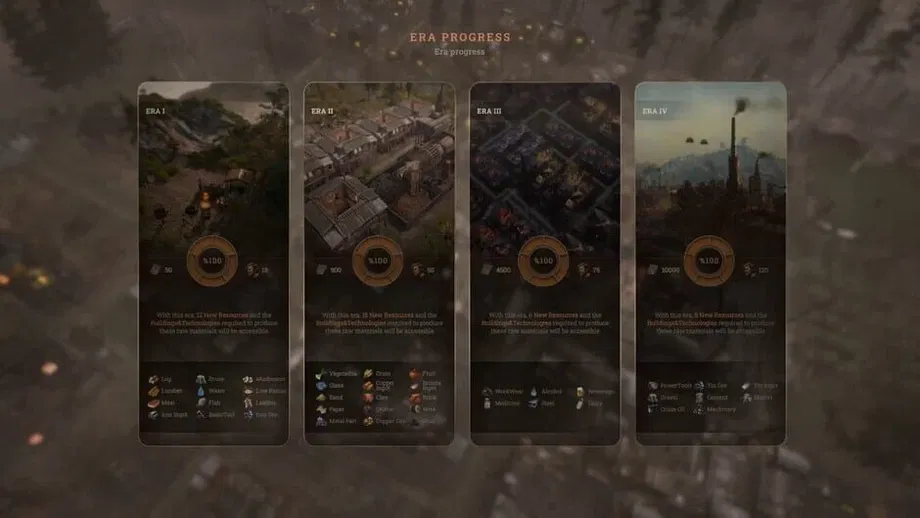 New Cycle (PC) gallery image 11