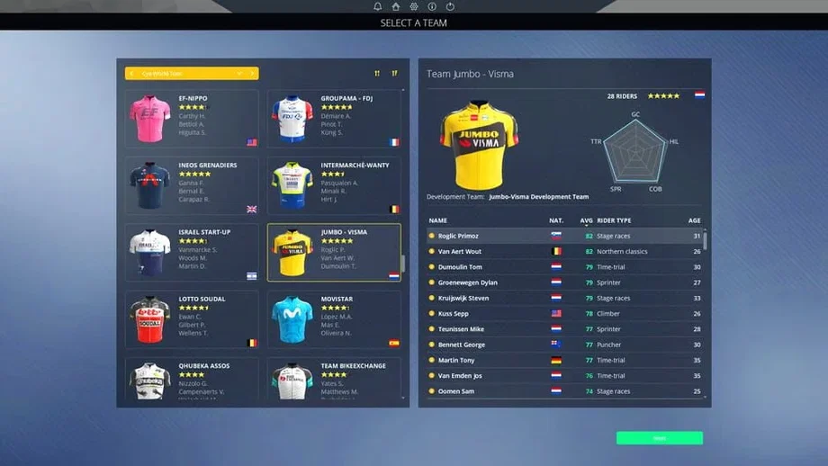 Pro Cycling Manager 2021 (PC) gallery image 7