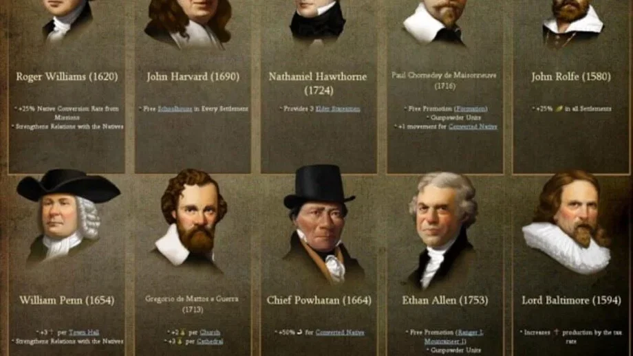 Sid Meier's Civilization IV: Colonization (PC) gallery image 12