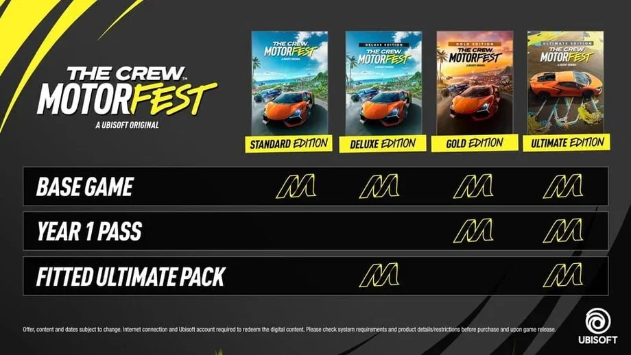 The Crew: Motorfest - Deluxe Edition (PC) gallery image 2