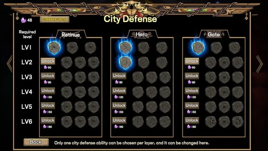 The Gate Must Stand (PC) gallery image 4